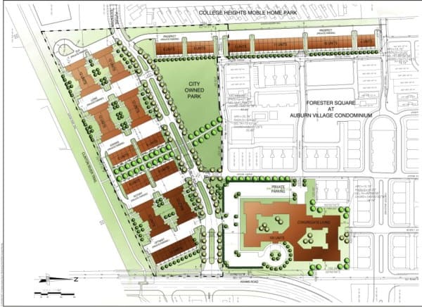 The overall development plan for "The Parkways"