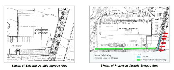 Storage expansion - 2004 permit and current request